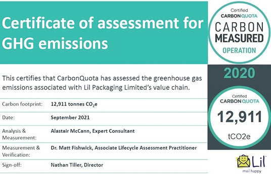 GHG_Emissions-transformed